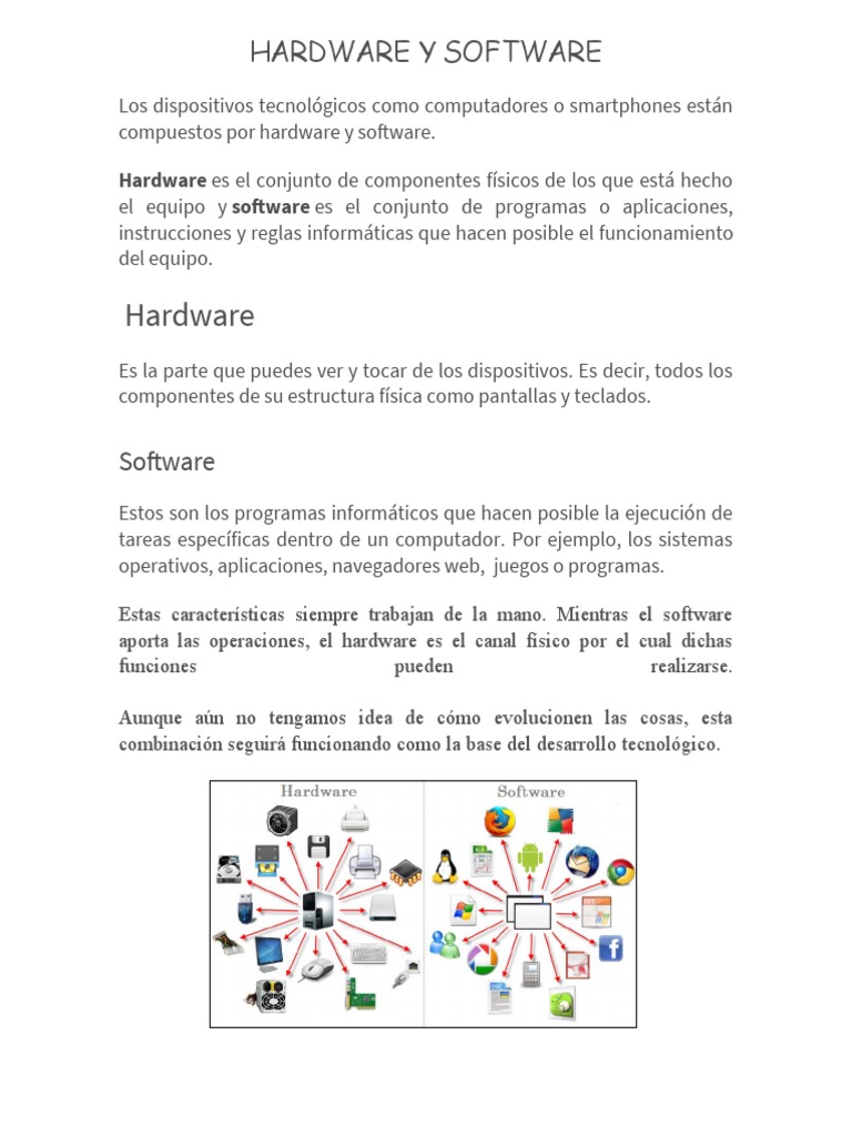 Hardware y Software PDF