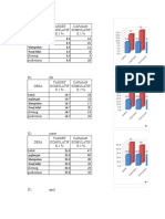 Data Grafik 21 Kest Ibu