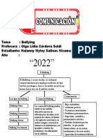 Exposición Del Bullying