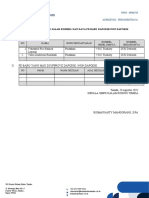 Pengajuan Data Siswa