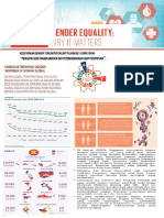 Vahlufi Eka Putri - Revisi Factsheet