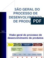 silo.tips_visao-geral-do-processo-de-desenvolvimento-de-produtos-projetos-de-maquinas