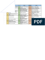 Niif, Nic y Nic Pymes 1