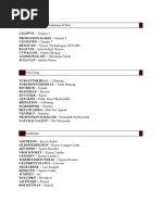 Download Cheat GTA San Andreas by Ahmad Syukri SN59083558 doc pdf