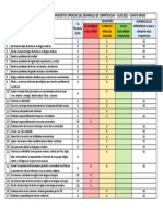 Sistematización de Eval