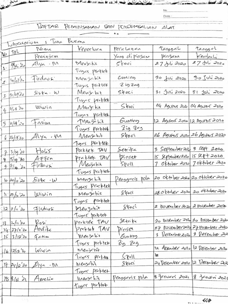 Daftar Peminjaman Dan Pengembalian Alat Lab Tata Busana PDF