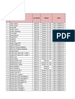 Apar List Bi Papua