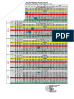 Jadwal Pelajaran 2022-2023 FIX