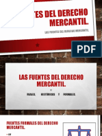 Fuentes Del Derecho Mercantil