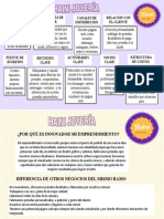 Segmentacion de Clientes Propuesta de Valor Canales de Distribucion Relacion Con El Cliente