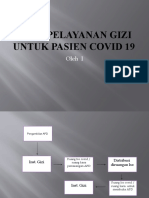 Alur Pelayanan Gizi Untuk Pasien Covid 19