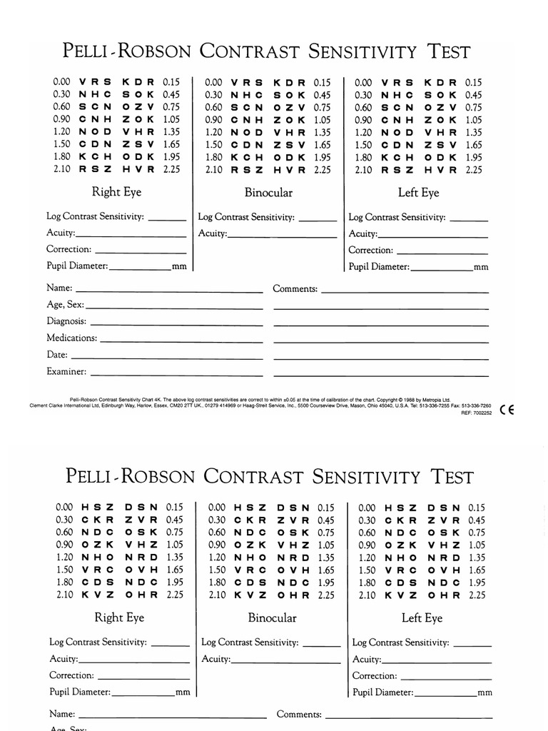 Pelli Robson Etdrs Score Sheet Instructions Pdf Vision Senses