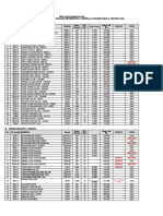 Ae-Price List Saraya Tanah Grogot November 2021