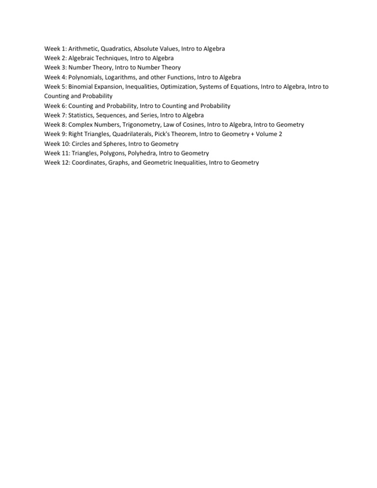 AMC 12 Agenda PDF