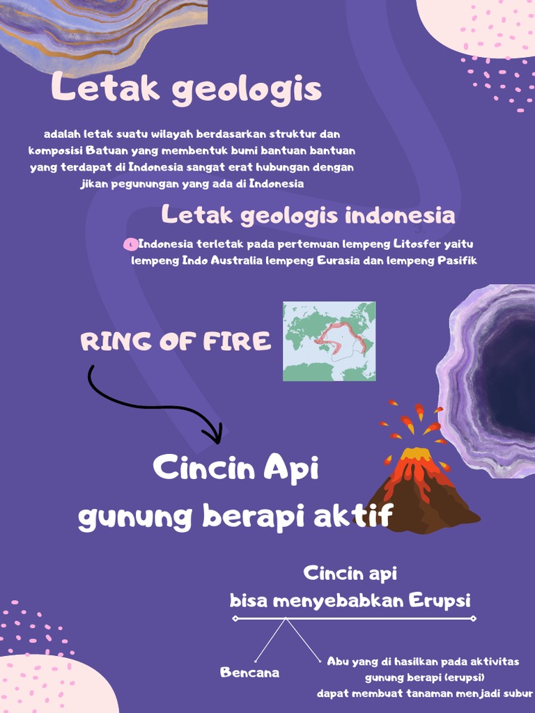 Poster Geografi | PDF