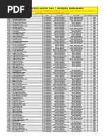 Lista de candidatos homologados para o Processo Seletivo 2020 do ...