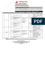 Situations Vacant: Directorate General Pakistan Post Islamabad - Aspos / As MST