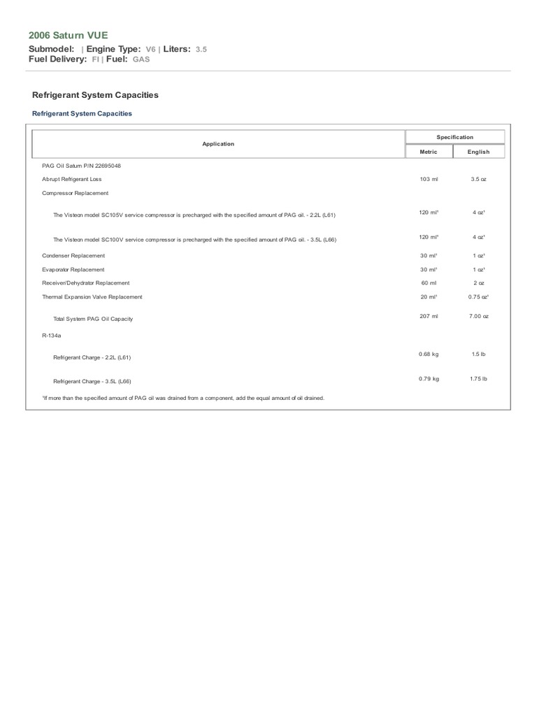 Refrigerant System Capacities PDF Mechanical Engineering