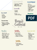História Do Brasil