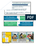 Conditional Grammar 10TH