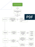 Tipos de Modelos Gerencialesdocx