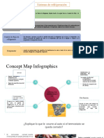 Mapa Conceptual