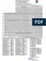 Revisi Jadwal Mengajar 20212022 Nisa (Warna Hitam Full) SMT Genap