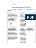 Tarea 2. Abordajes Metodologicos Oscar Farid Hernandez Gutierrez ACNE M