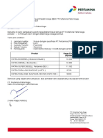 D 14 Februari 2021