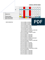 Jadwal KB Maret 2022