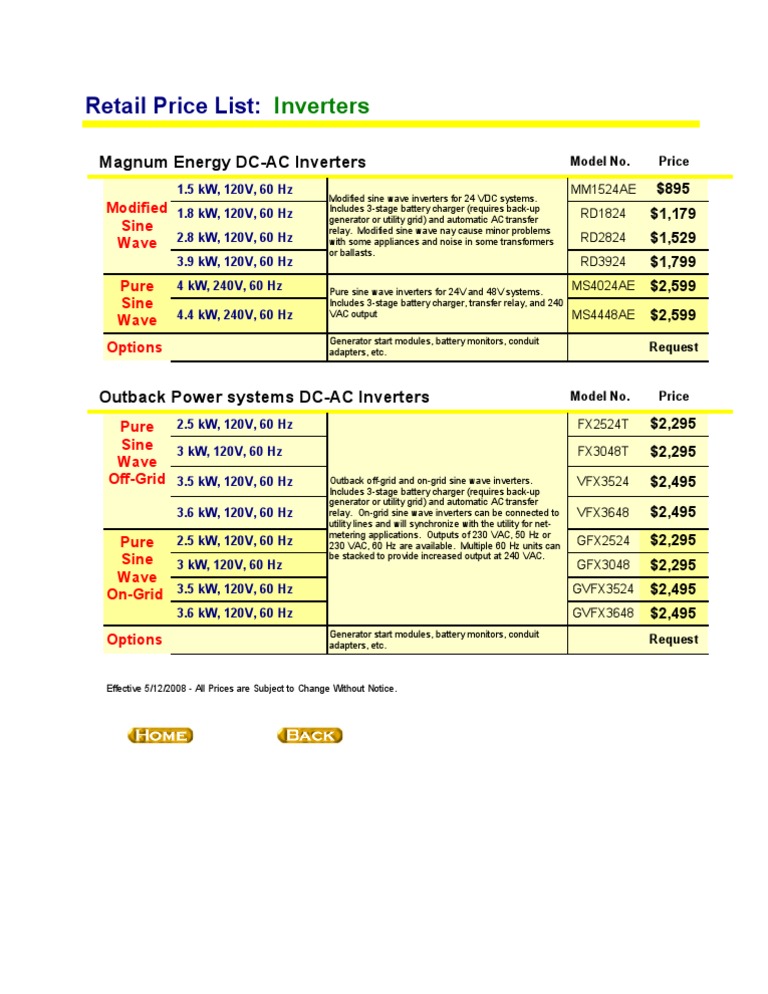 Inverter Price List PDF