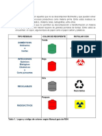 GESTION INTEGRAL DE RESIDUOS HOSPITALARIO EN SERVICIO FARMACEUTICO Parte 2