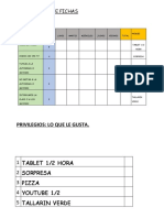 Economia de Fichas Daren