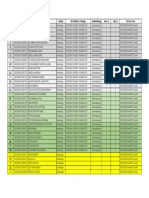 Daftar Peserta Sampling Ujian Nasional SDN Karet Alam
