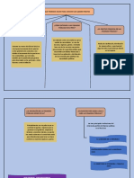 Finanzas Publicas - Nery Dionisio Milagros - Act. 1