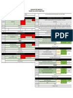 PIR PDPI Lampung 2022 - PIR REVISI