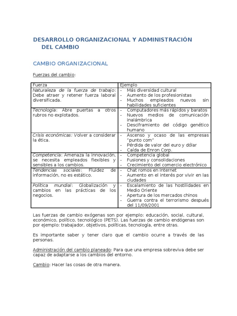 Desarrollo Organizacional y Administración Del Cambio | PDF ...