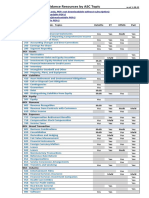 Tech Data