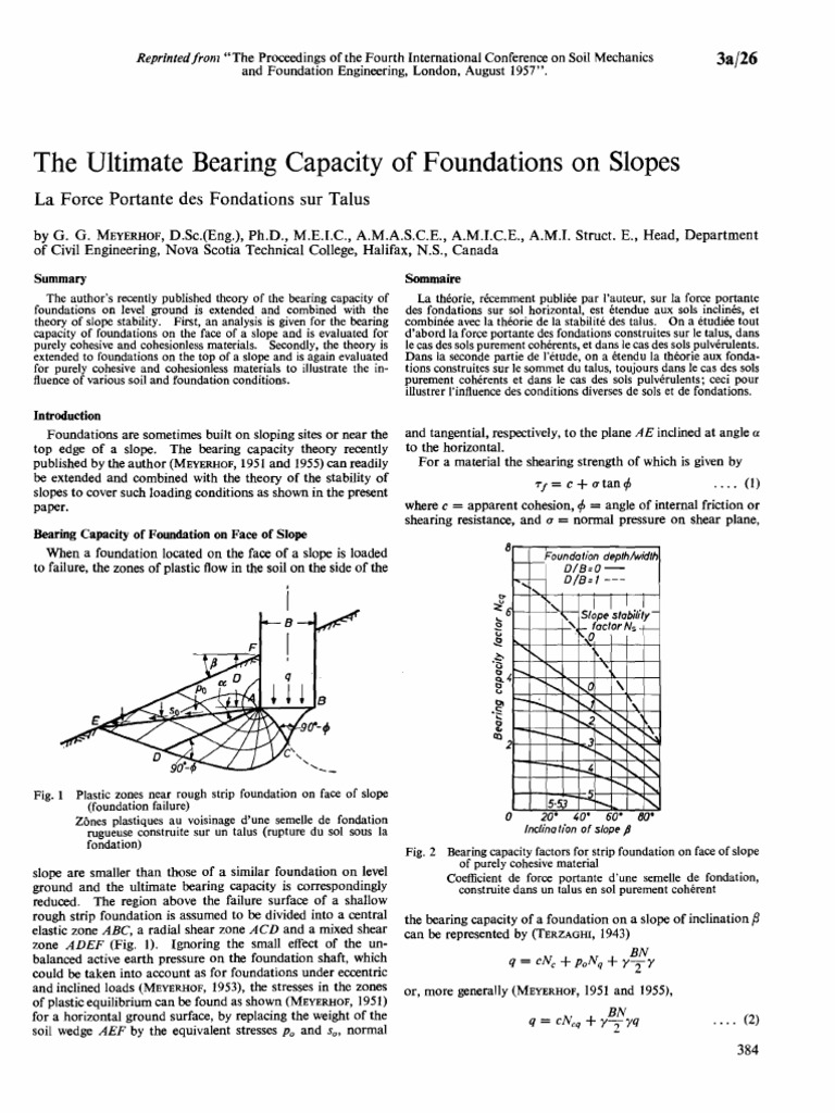Ultimate Bearing Capacity of Foundation On Clays Meyerhof PDF