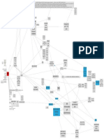 METASCRIPT DECODES: MIND MAP 42 by Tim Ozman