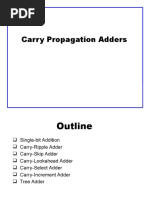 Carry Propagation Adders