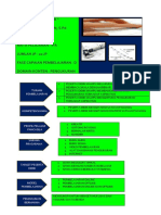 Modul Sem Ganjil Ipa