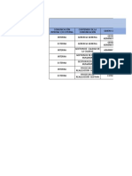 Matriz Comunicacion