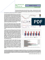 Market Notes_month Review [June 2011]