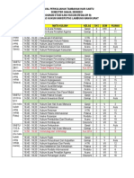 JADWAL Kuliah Sabtu Tambahan Reg B