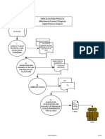 AO1s2021-06162021 - Flow Chart