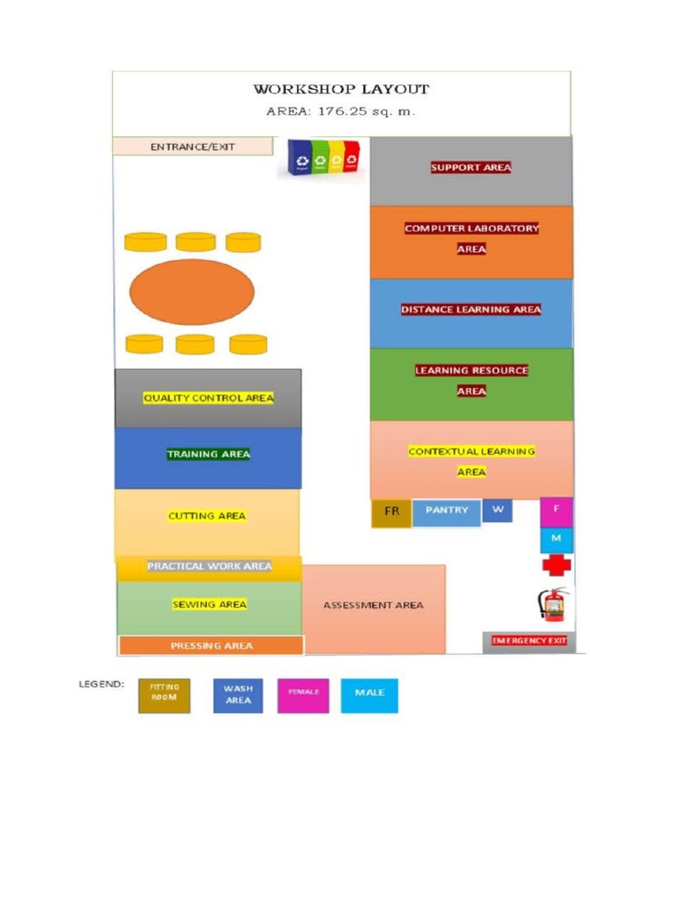 Workshop Layout | PDF