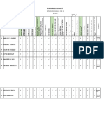 Progress Chart Sample