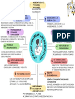 Porque Fracasan Los Proyectos