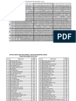 Jadwal Sem Gasal 2022 2023